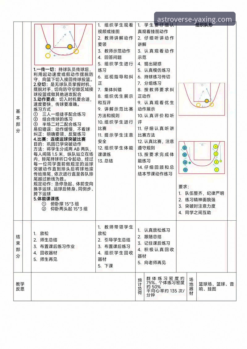 从中国女篮战术调整，看团队协作与策略执行：一份亚星游戏平台观赛深度解析教程